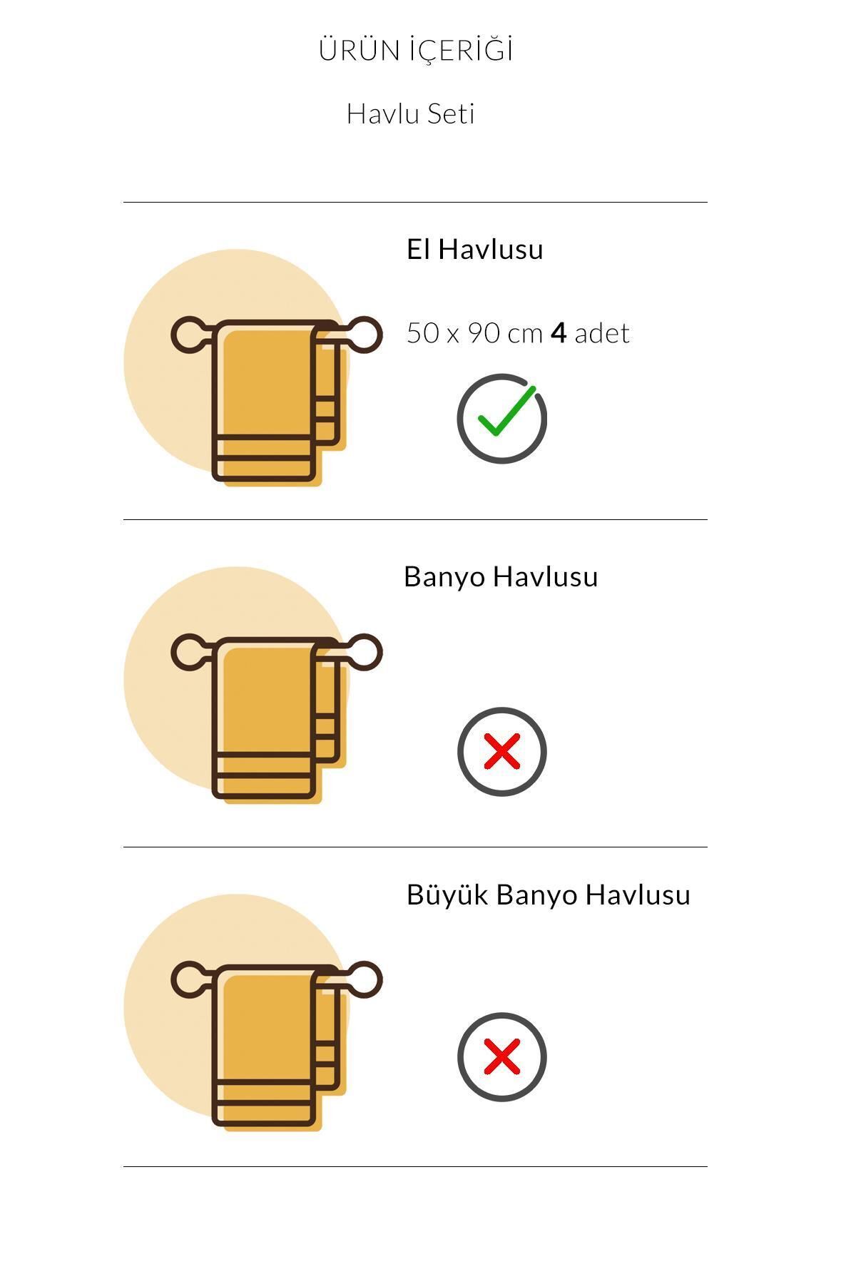 Varol 4 Adet Themis Serisi Otel El Yüz Havlusu 50x90 250gr
