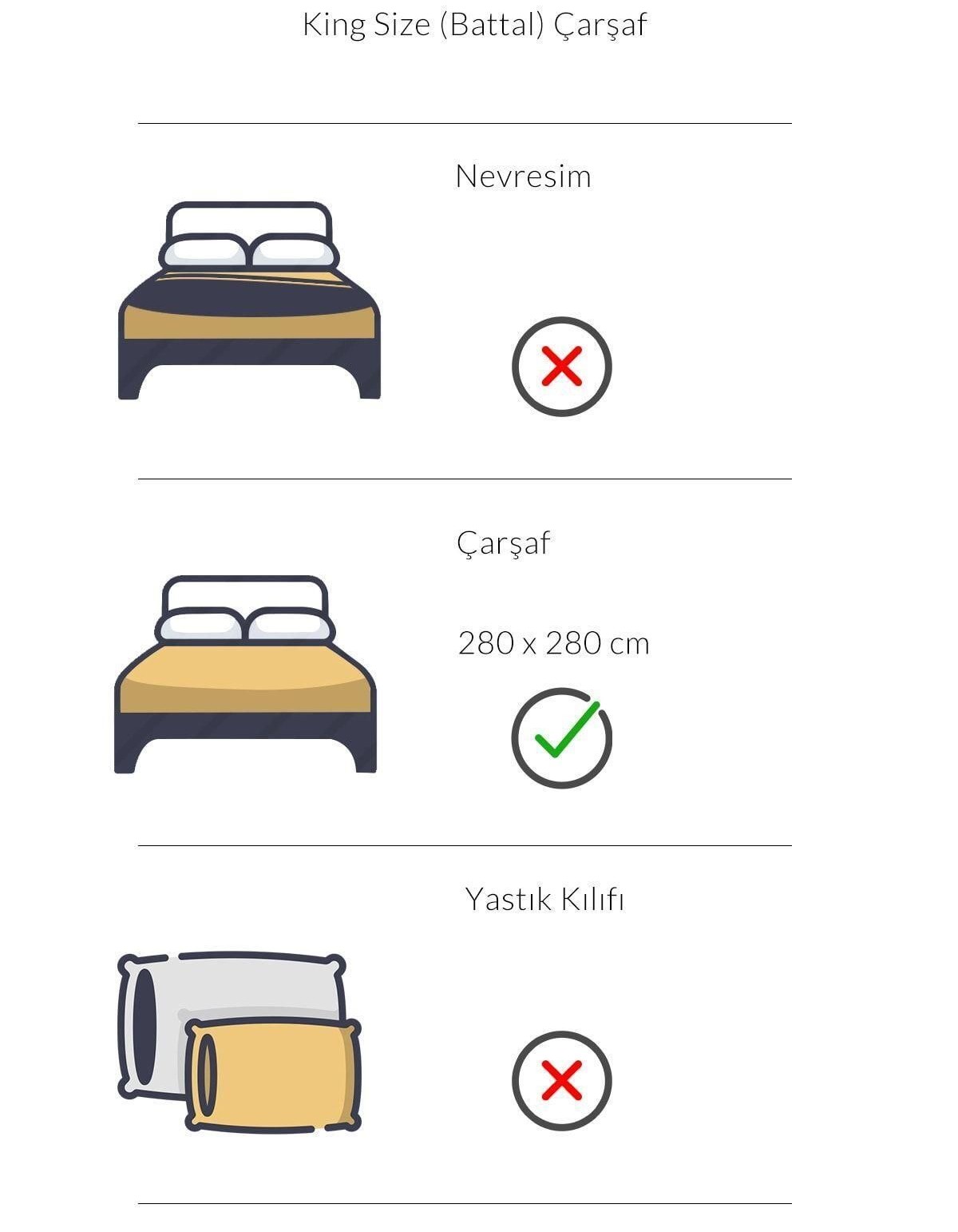 Varol Eris Serisi Pamuk Saten King Size Otel Çarşafı 280x280 83 Tel