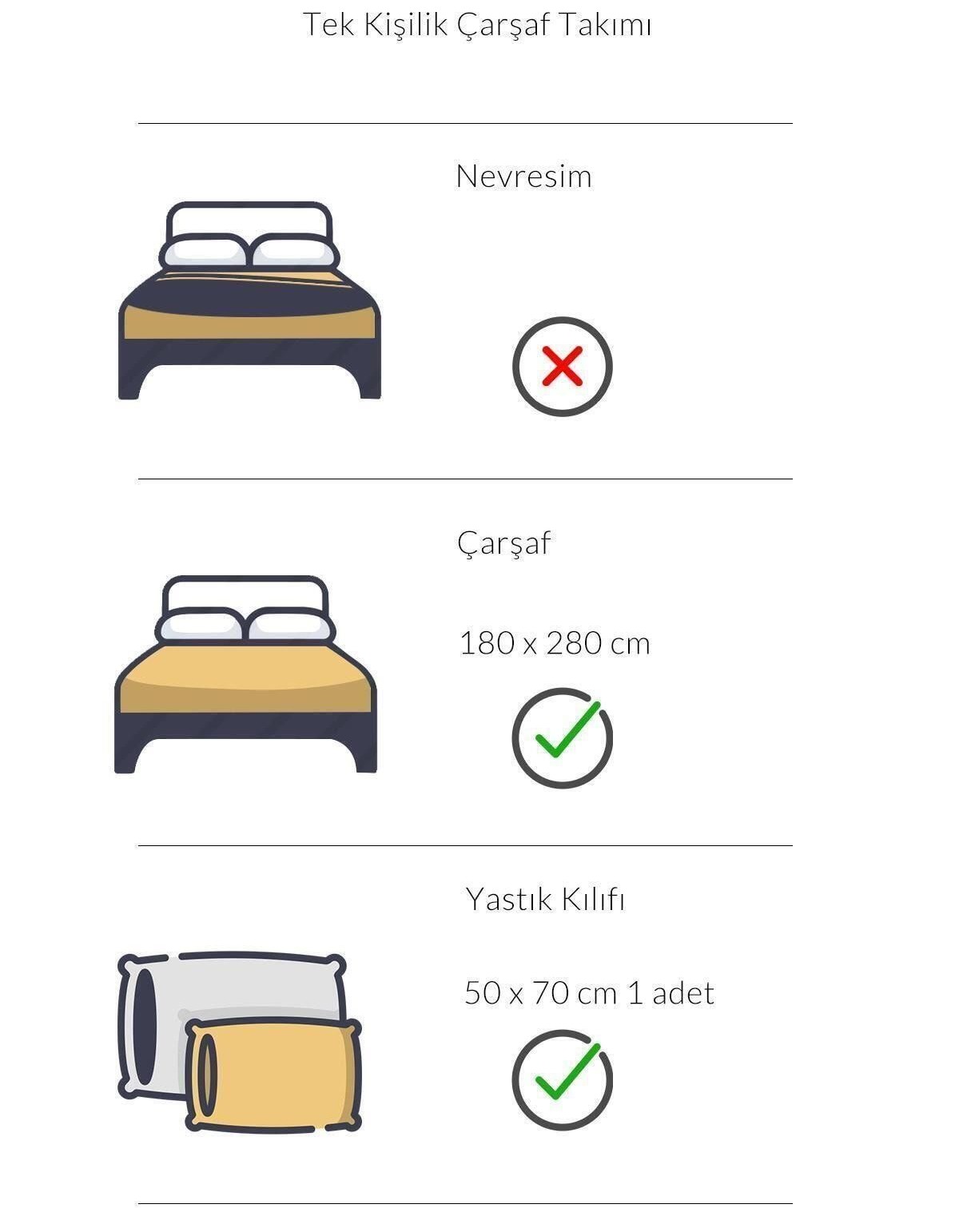 Varol Pan Serisi Ranforce Tek Kişilik Çarşaf Takımı 63 Tel %100 Pamuk